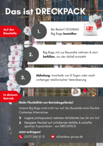 DESABAU DRECKPACK Ablauf